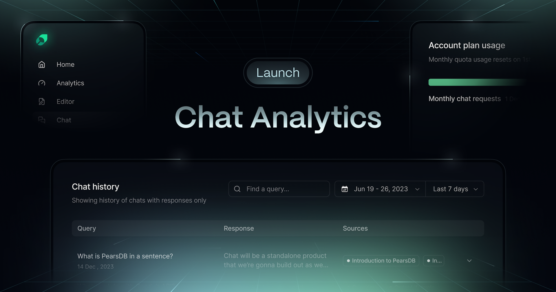 Launch Week II Day 5: Chat Analytics