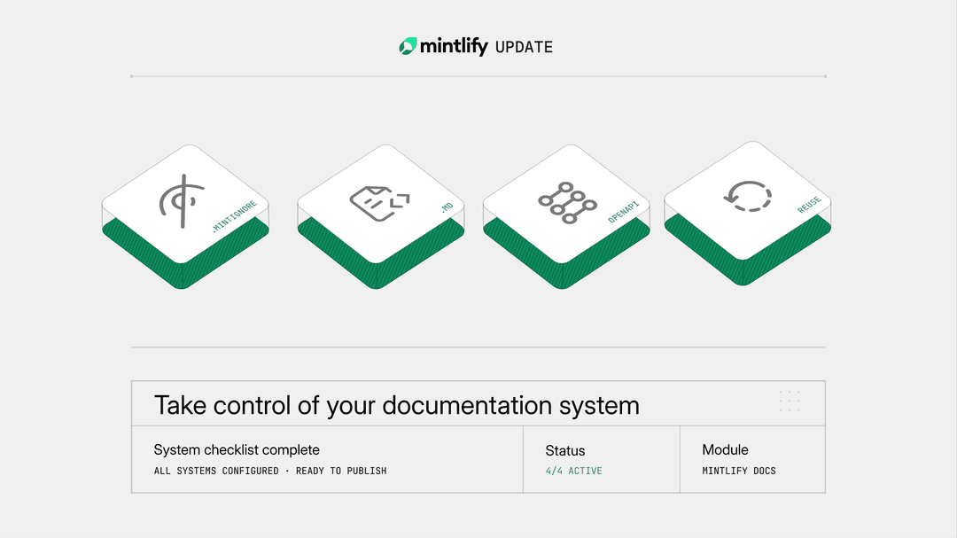 Take control of your documentation system