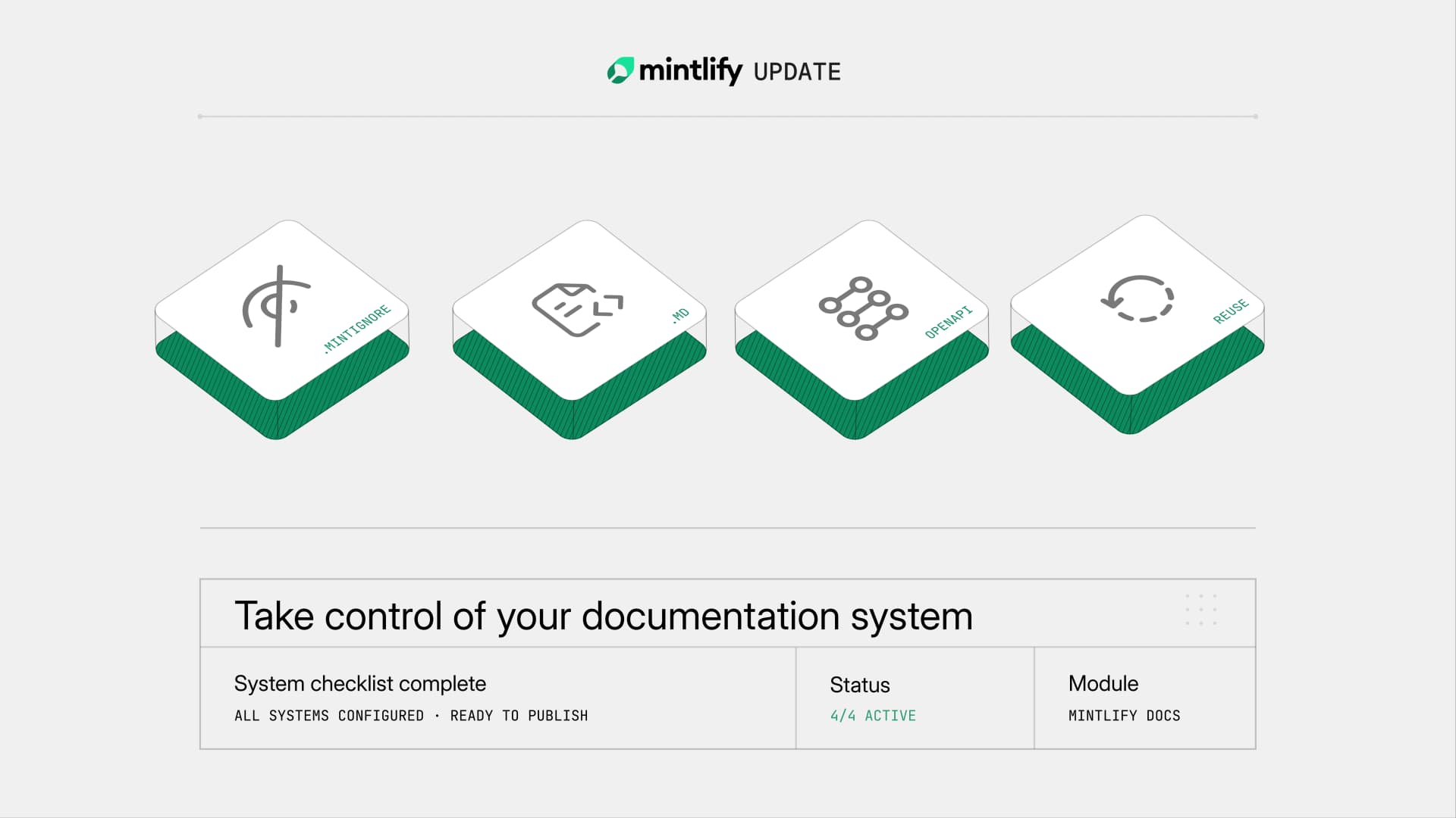 Take control of your documentation system